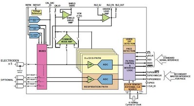 IΓ̎dDƬˎo[˽ Outlook ֹ Internet ԄdԓDƬ

