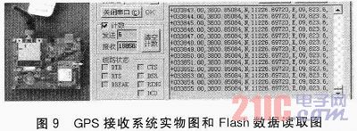 ATmega16AͳɱGPSϵyOӋ