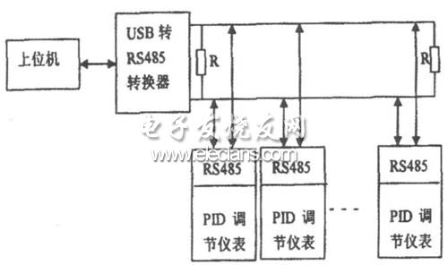 D1 O(jin)ϵy(tng)wY(ji)(gu)