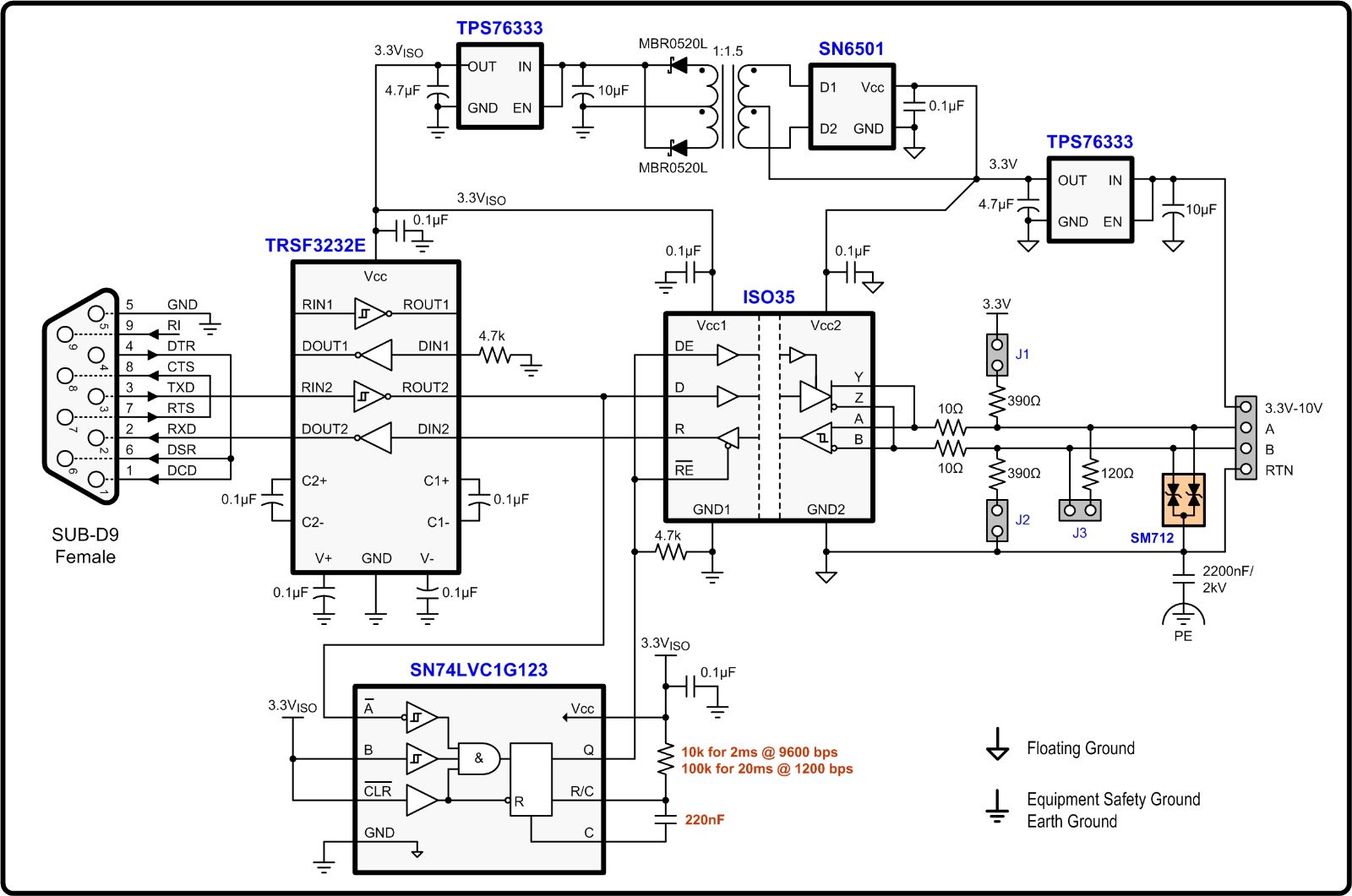 ʹԄxƵĸxʽRS-232RS-485D(zhun)Q